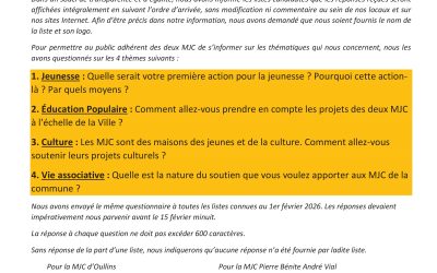Questionnement de nos élus – mars 2026